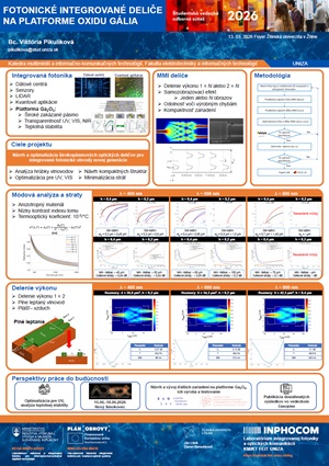 Bc. Viktória Pikulíková